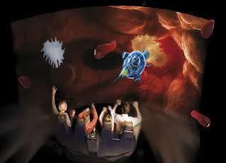 Du Futuroscope Chasseneuil-du-Poitou